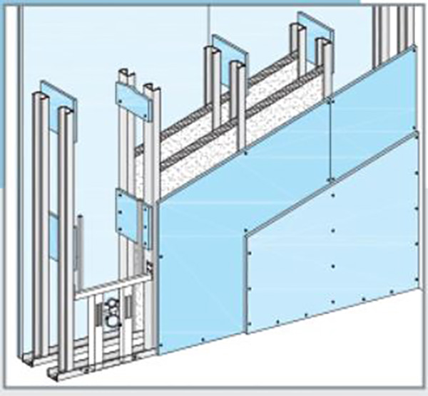 W116 دیوار جدا کننده تاسیساتی